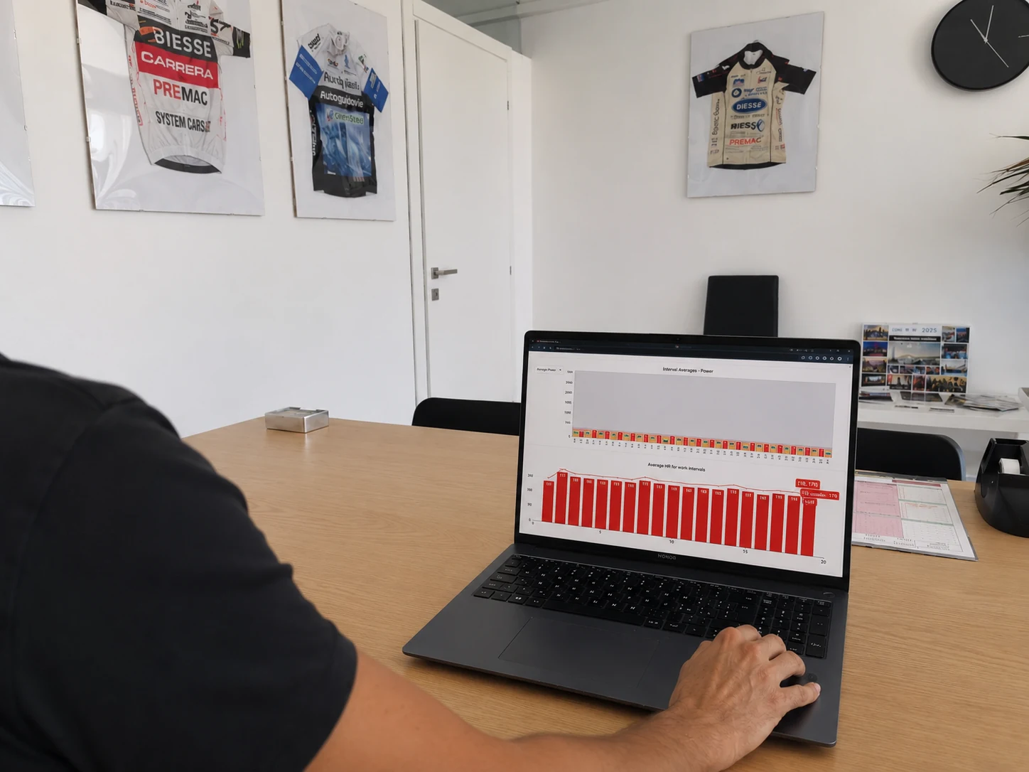 Analisi dei dati di allenamento