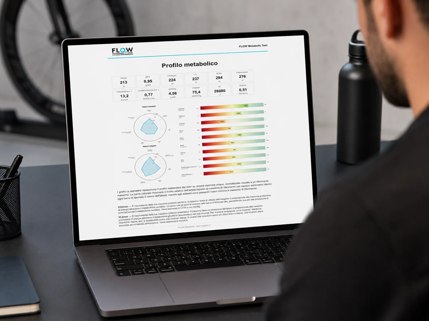 Analisi del profilo metabolico FLOW su computer